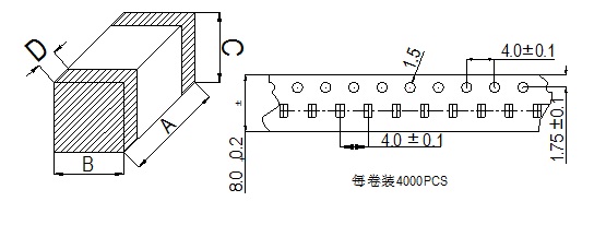 疊層電感