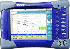 安科特納(JDSU)MTS6000光時域反射儀
