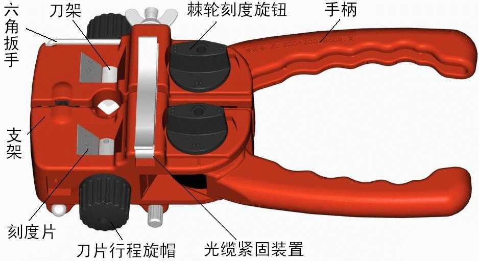 TTG10A光纜縱橫向開纜刀