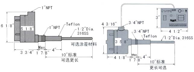 BLS6000-7000-7002-8000射頻(RF)液位開(kāi)關(guān)