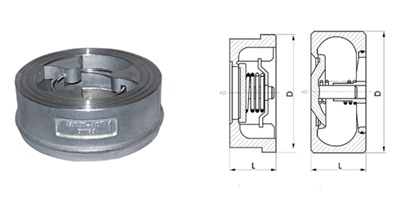 不銹鋼對(duì)夾止回閥