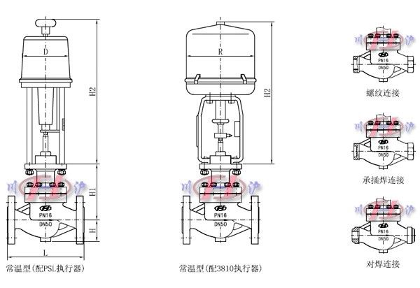 電動單座調(diào)節(jié)閥外形尺寸