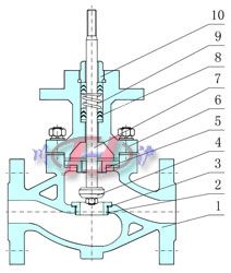 電動溫度調(diào)節(jié)閥內(nèi)部結構圖