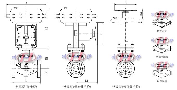 氣動(dòng)單座調(diào)節(jié)閥外形尺寸圖